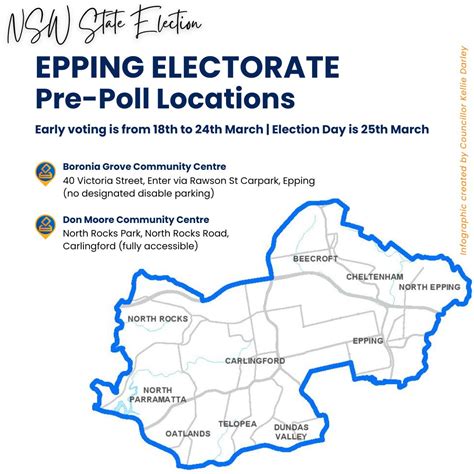 nsw state election odds|Everything you need to know about the NSW election: when is it, .